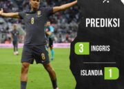 Prediksi Inggris vs Islandia Sabtu 8 Juni 2024