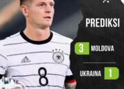 Prediksi Moldova vs Ukraina 11 Juni 2024