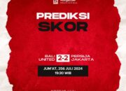 Prediksi Bali United vs Persija Jakarta 26 Juli 2024