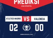 Prediksi Atletico Madrid vs Valencia 16 September 2024: Analisis, Head-to-Head, dan Skor Akhir