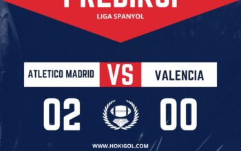 Prediksi Atletico Madrid vs Valencia 16 September 2024: Analisis, Head-to-Head, dan Skor Akhir