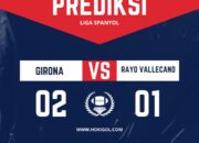 Prediksi Girona vs Rayo Vallecano 26 September 2024: Duel Sengit di Montilivi, Siapa Unggul?