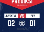 Prediksi Juventus vs PSV – 17 September 2024: Analisis, Head-to-Head, dan Skor Akhir