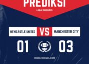 Prediksi Newcastle United vs Manchester City 28 September 2024: Analisis Lengkap, Head-to-Head, dan Skor Akhir