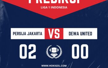 Prediksi Persija Jakarta vs Dewa United – Duel Seru 16 September 2024