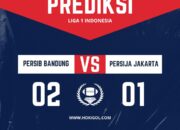 Prediksi Persib Bandung vs Persija Jakarta 23 September 2024: Duel Panas El Clasico Indonesia, Siapa yang Berkuasa?